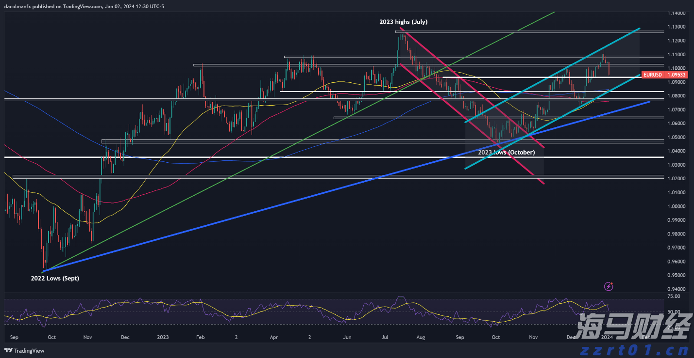 广州白云区山体滑坡现场搜救出第十名被困人员