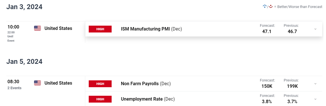 在AI与量子计算光环下，IBM(IBM.US)未能交出理想业绩，市场从“科技狂热”回归理智