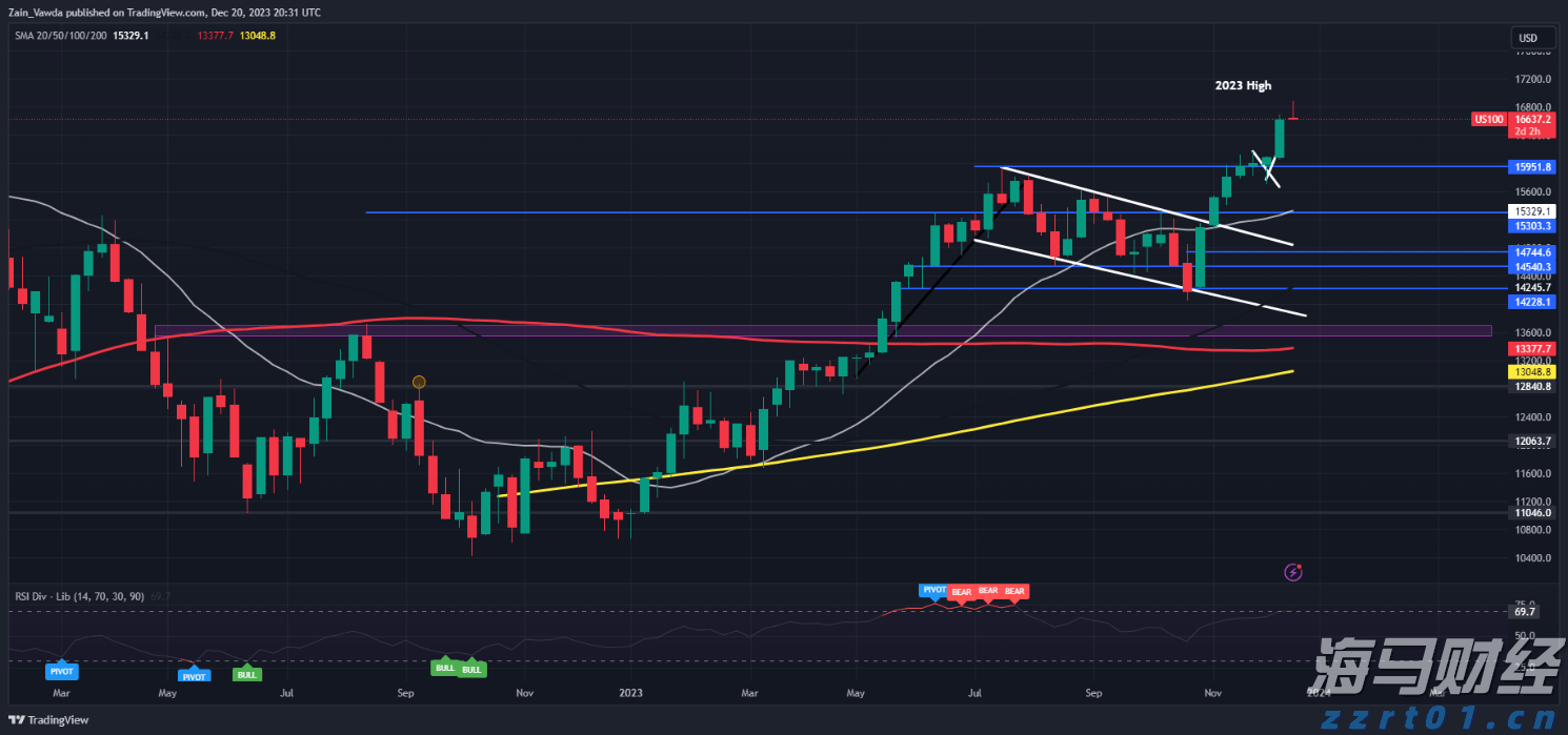 北京市市场监管局公布“铁拳”行动查办的典型案例