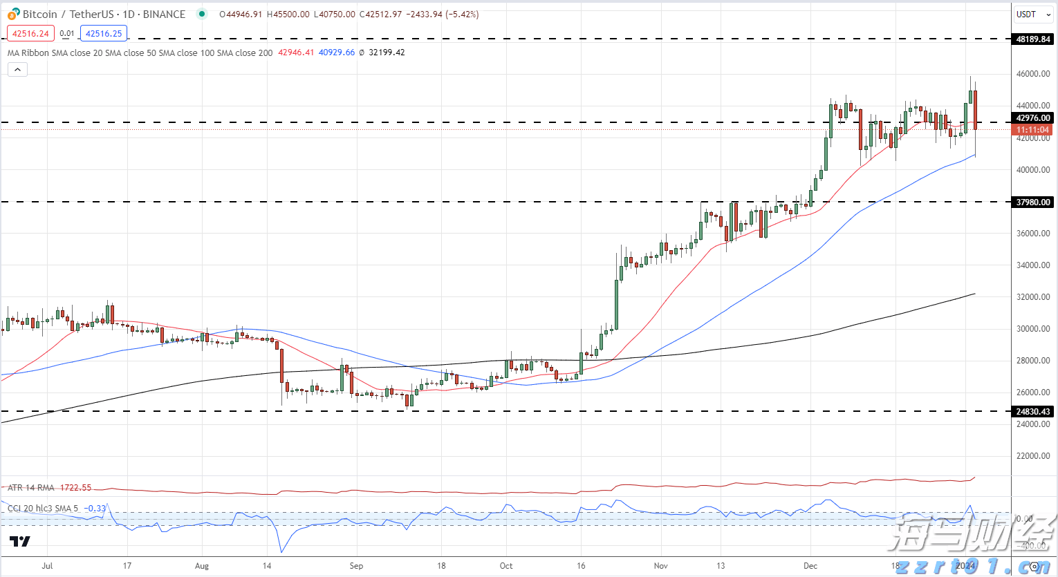 百岁抗战老兵:没有人敢欺负中国了!