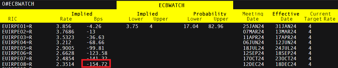 增值税法实施条例向社会公开征求意见,有哪些看点?