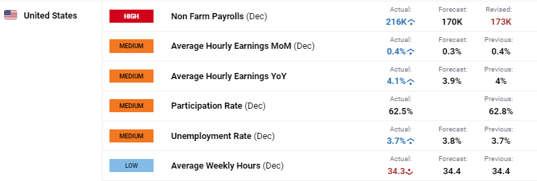 增值税法实施条例向社会公开征求意见,有哪些看点?