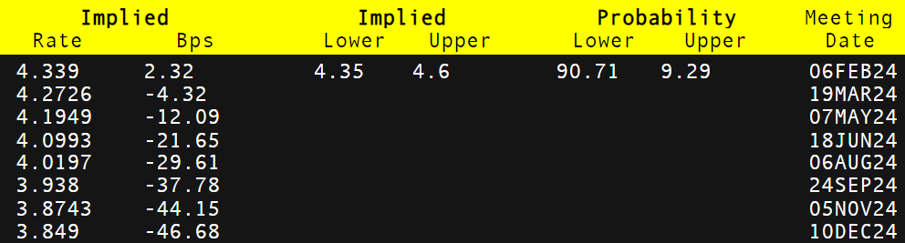 中小学生午休课桌椅“国标”出台