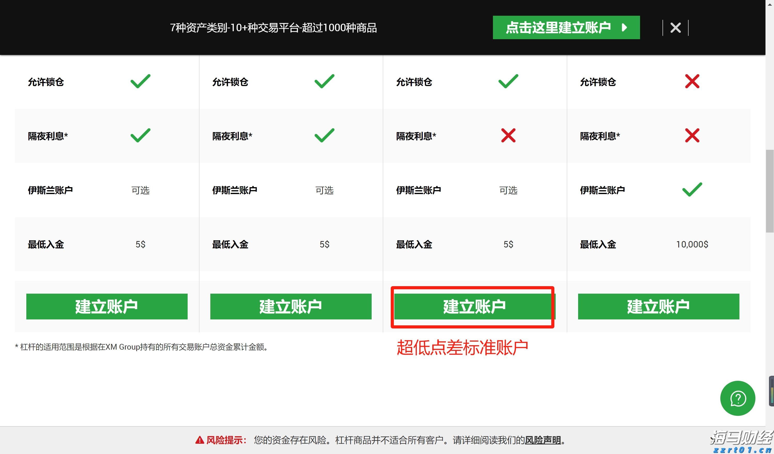 博雷顿（01333）8.55%涨幅解析：量价齐飞揭示完美的“三部曲”