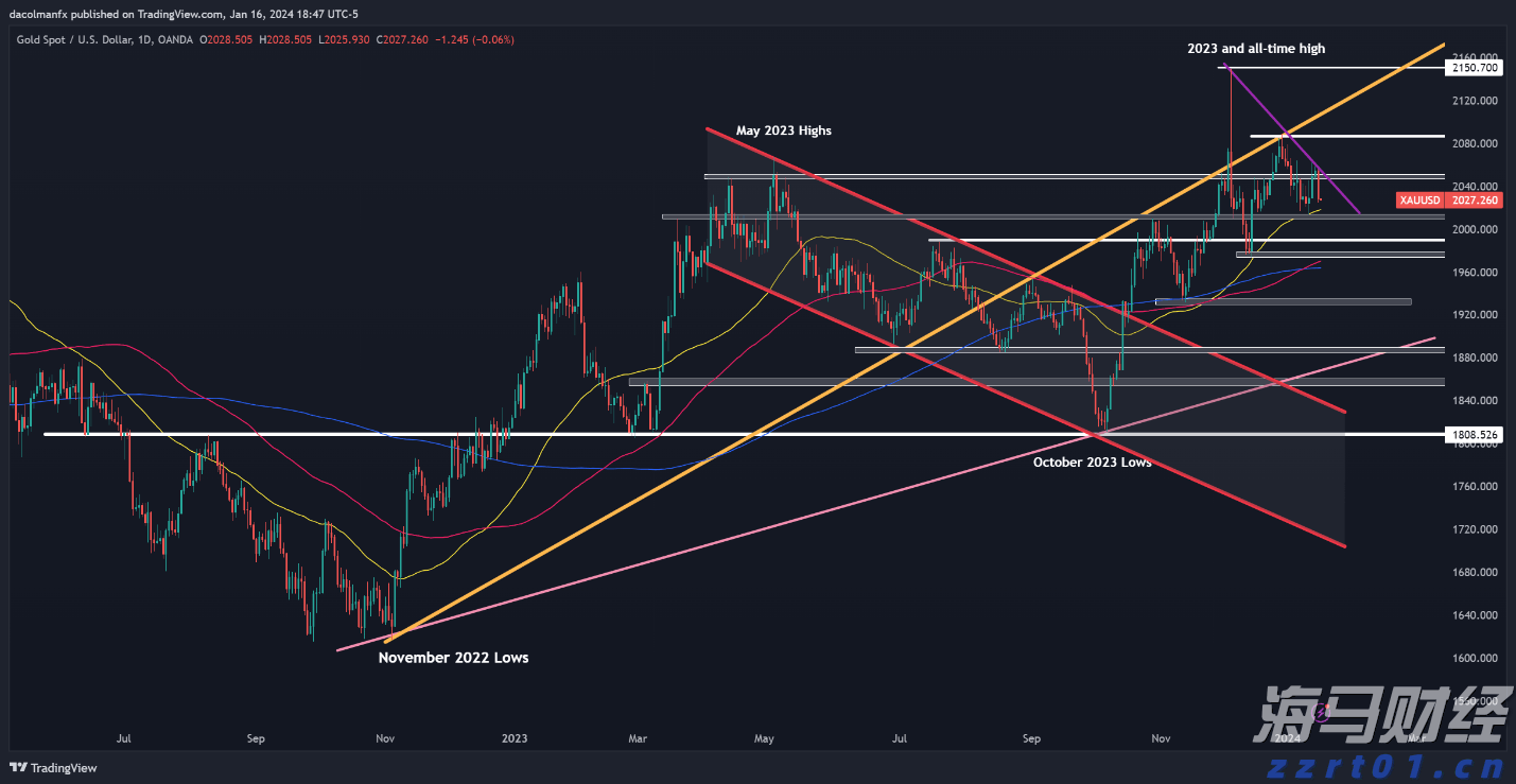 珠澳科创力量崛起！“澳门