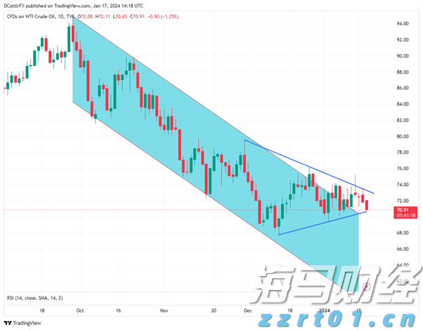 香港钢筋预制服务提供商屈铁臣(BENN.US) IPO定价4-6美元/股 拟筹资600万美元
