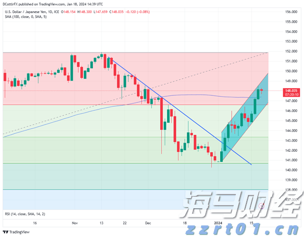 昔日对手变盟友！Revel结束纽约网约车业务 携手优步(UBER.US)共建充电网