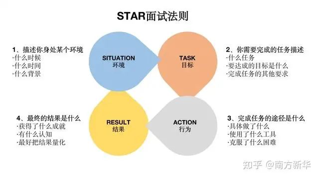 美联储巴尔金：7月份美国消费者支出可能有所改善
