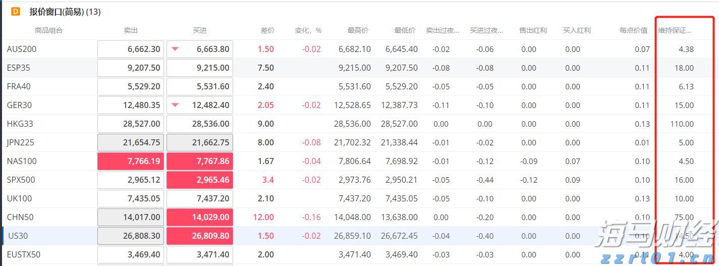 英伟达(NVDA.US)与Snowflake(SNOW.US)联合注资 Reka AI完成1.1亿美元融资估值破10亿
