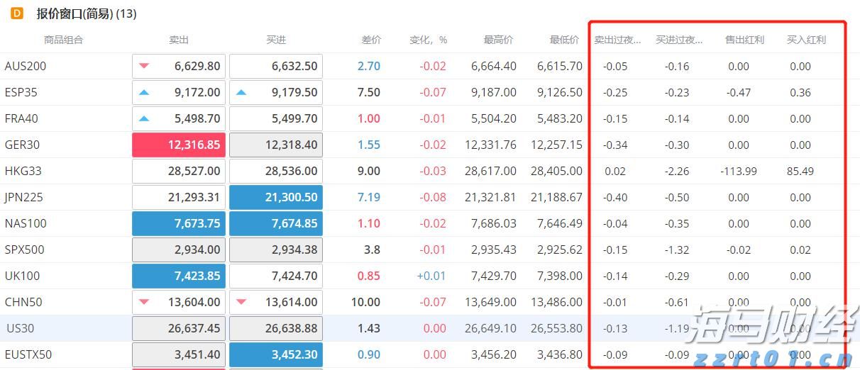 英伟达(NVDA.US)与Snowflake(SNOW.US)联合注资 Reka AI完成1.1亿美元融资估值破10亿