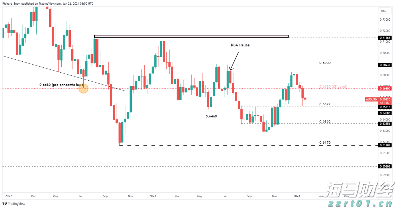国家邮政局：7月份邮政行业业务收入完成1449.8亿元 同比增长8.6%