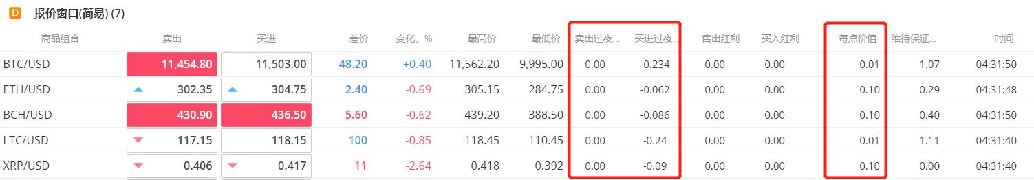 股东高位套现！Circle(CRCL.US)宣布抛售1000万股，暴涨16%后盘后转跌5%