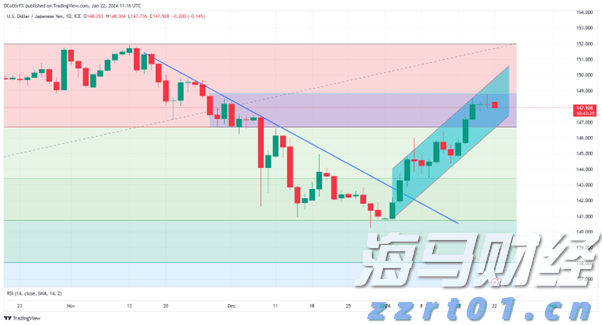全椒县大墅镇:田间地头看“丰”景 秋收秋种正当时
