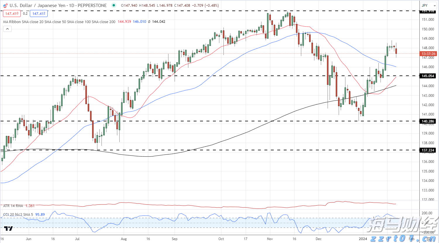 6省国补资金被骗及违规使用过亿