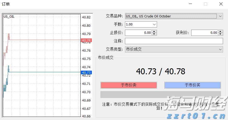 美股动态|乐信(LX.US)启动6000万美元股票回购计划 股价大涨11.71%