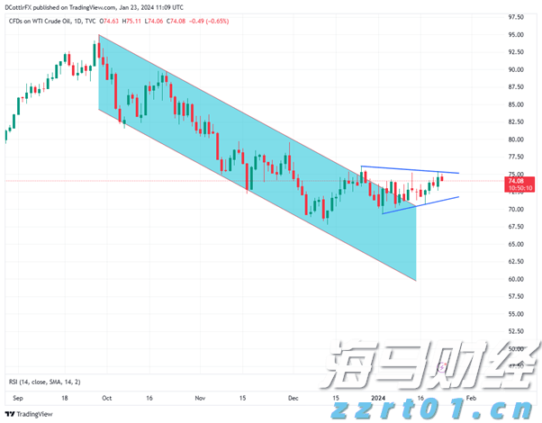 超预期业绩与高景气度推动玉柴国际(CYD.US)股价大幅上涨