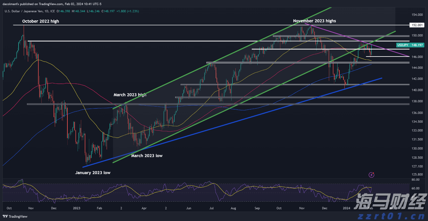 佛山“西甲”闭幕 94场赛事带动网络话题流量超50亿