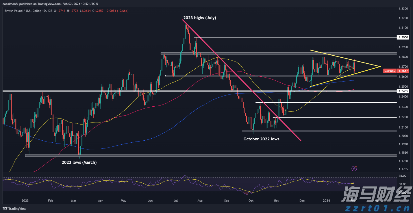 佛山“西甲”闭幕 94场赛事带动网络话题流量超50亿