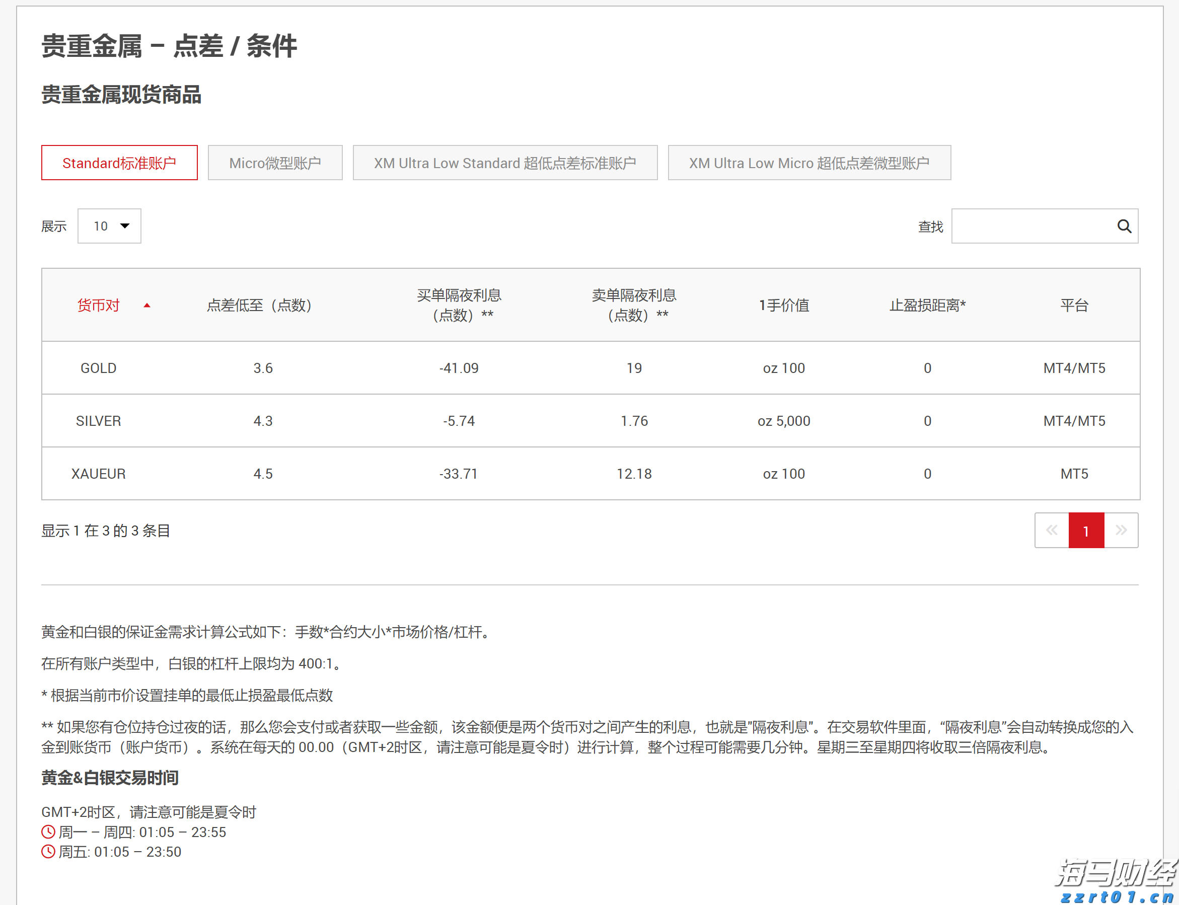 投资者耐心下降！英特尔(INTC.US)需在财报中展示盈利前景