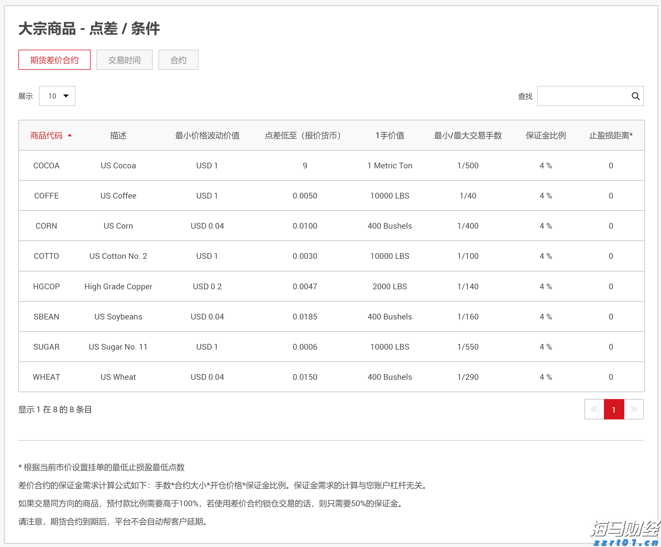 “海湾秋月”+快乐奔跑 海湾大酒店30周年庆特别行动 为浪漫珠海加满能量！