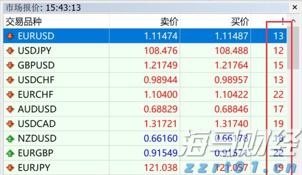 湛江台风蓝色预警信号生效！防风Ⅳ级应急响应启动