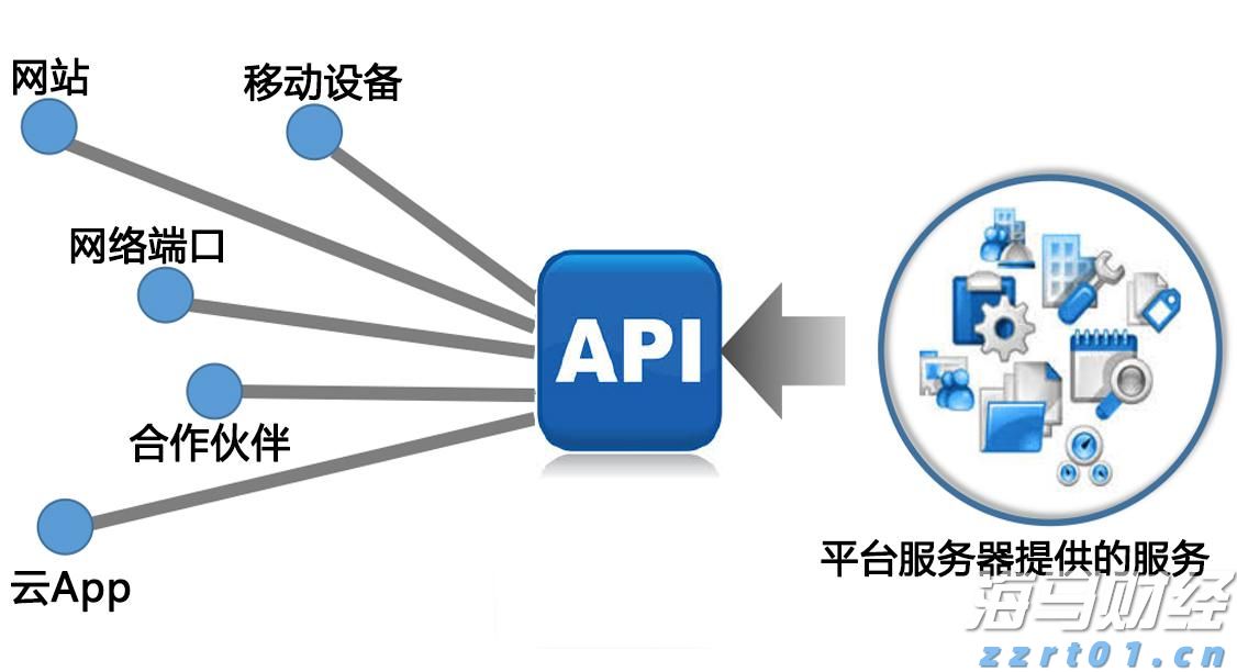 默克集团计划发行40亿美元债券以资助收购SpringWorks