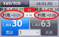 重质原油供应回升 美国炼油商盈利能力有望改善