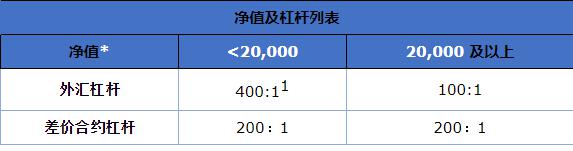 1.75%或是终点利率？市场押注欧央行12月降息后终结宽松周期