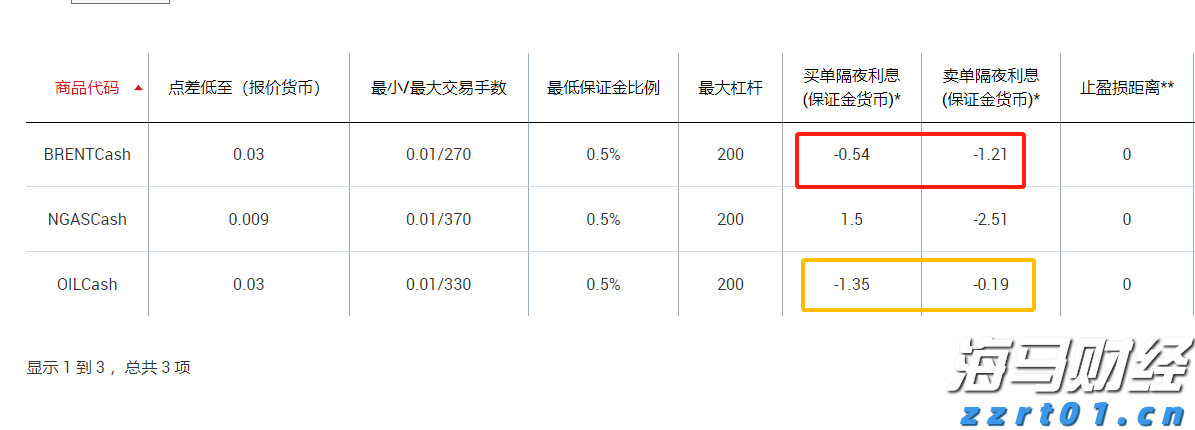 前7个月我国汽车产销量同比保持两位数增长