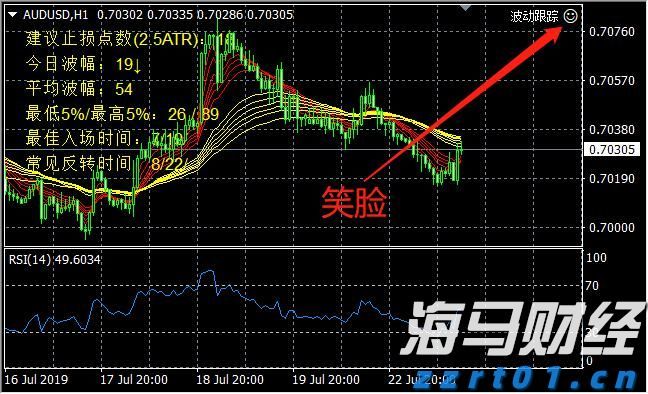 港北区PCB企业：跑出产销“加速度” 全力冲刺二季度