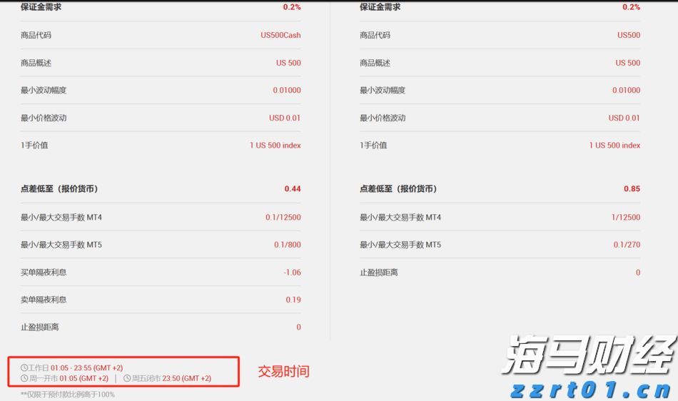 自治区党委老干部局到我市开展铸牢中华民族共同体意识座谈研讨暨“老书记初心讲堂”专题宣讲报告会