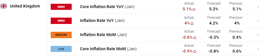 降息预期再升级! 旧金山联储主席戴利支持降息,“三连降”可能性增加