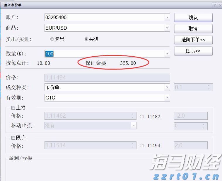 摩根大通预测:美联储可能从9月起连续降息四次