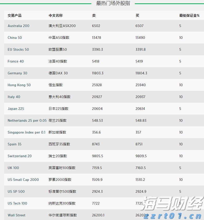 快讯丨朱会东到广西工业职业技术学院贵港校区调研