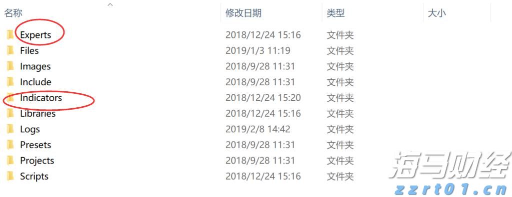 浦发银行合肥分行落地两笔全国首批科技创新债券助力民营企业融资与科技强国建设