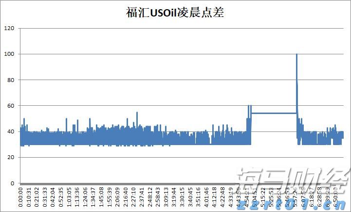 寒武纪股价紧逼茅台！最小差距只有105元