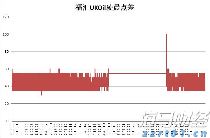 寒武纪股价紧逼茅台！最小差距只有105元