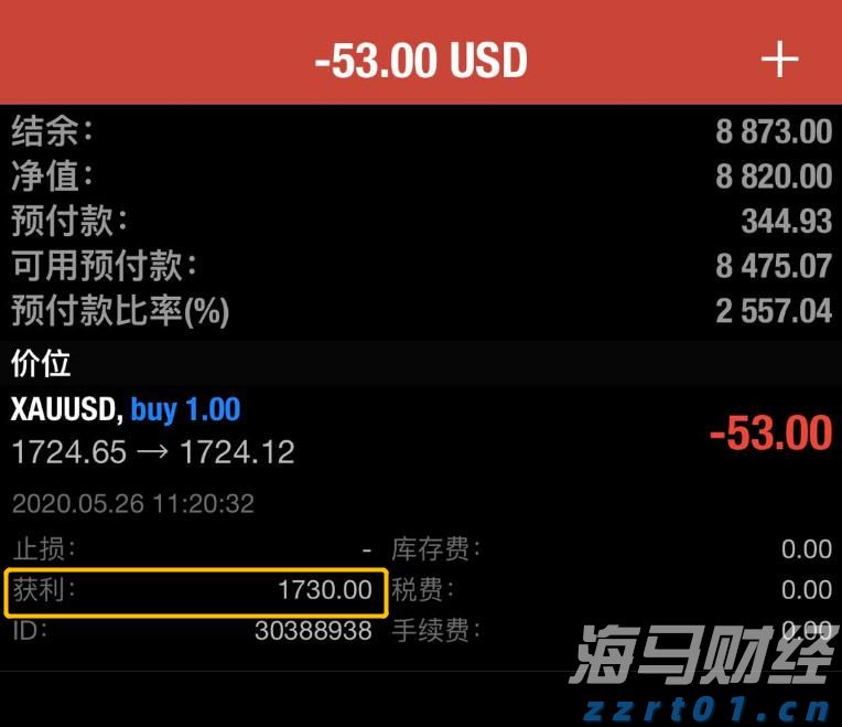 美国贸易逆差缩减至2023年最低，进口减少是主因