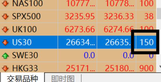 世界首套550米工作面刮板输送成套装备“出海”