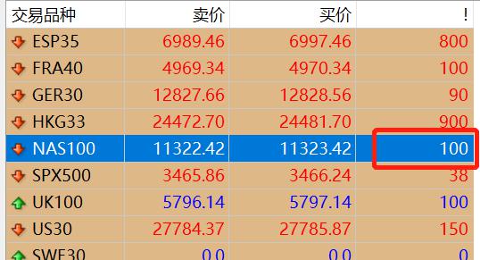 山西一地改革：正科岗位减掉20%副科减6%，未上岗人员分流