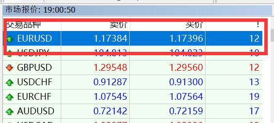 Trade Desk(TTD.US) Q2业绩发布后股价暴跌近40%,凯茜·伍德迅速增持超72.5万股