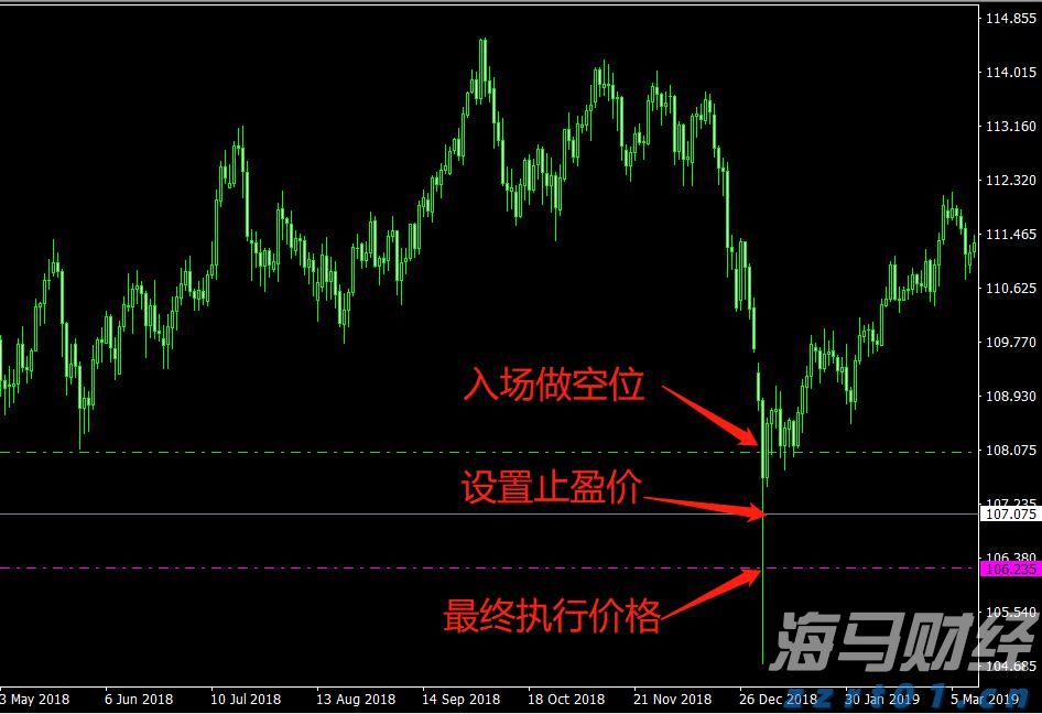 港股午评|恒生指数早盘涨0.19%     锂矿股涨幅靠前