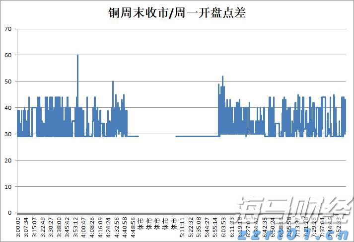美股动态 | 热门中概股早盘走低 嘉楠科技(CAN.US)下跌超过7%
