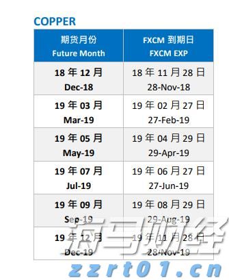 高盛看好Liberty Formula One(FWONA.US)：增长与降债预示着60亿美元的股东回报潜力