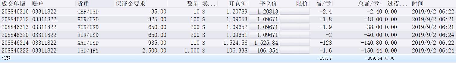 新股消息 | 乐舒适再度递表港交所 在非洲婴儿纸尿裤和卫生巾市场均排名第一