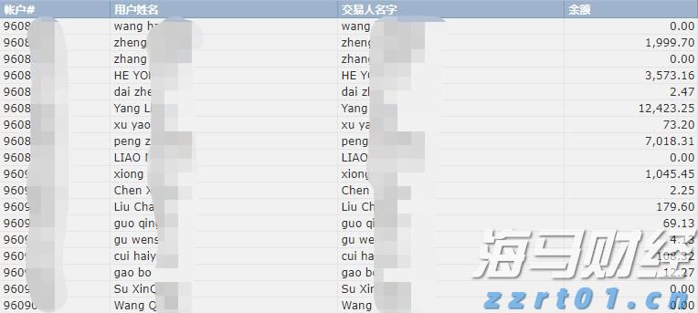 和誉-B(02256)中报总结：依靠“造血优势”提升安全边际，凭借创新推动配置价值