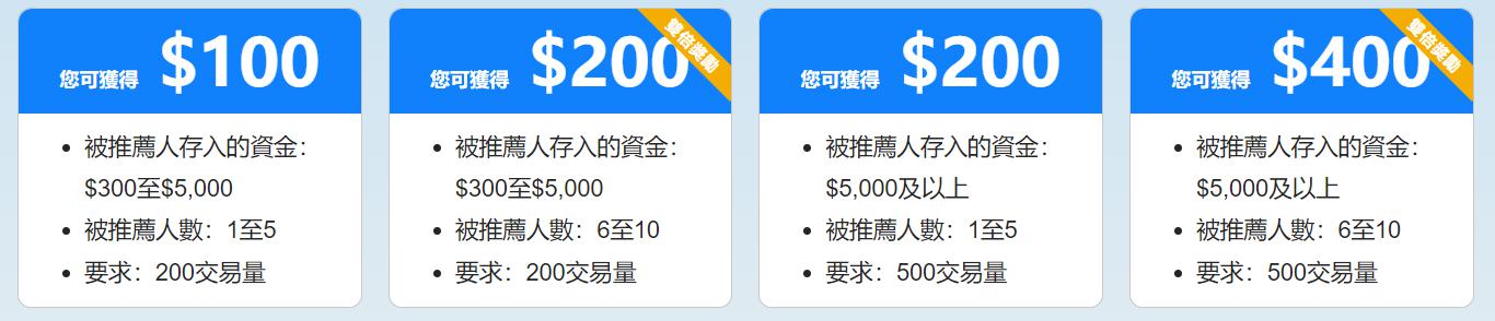 新汽车央企浮现 重组整合将有大动作