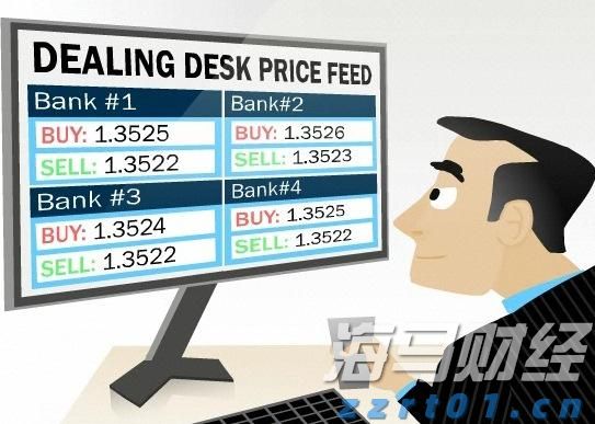 上半年全国退税消费额同比增长了95%！