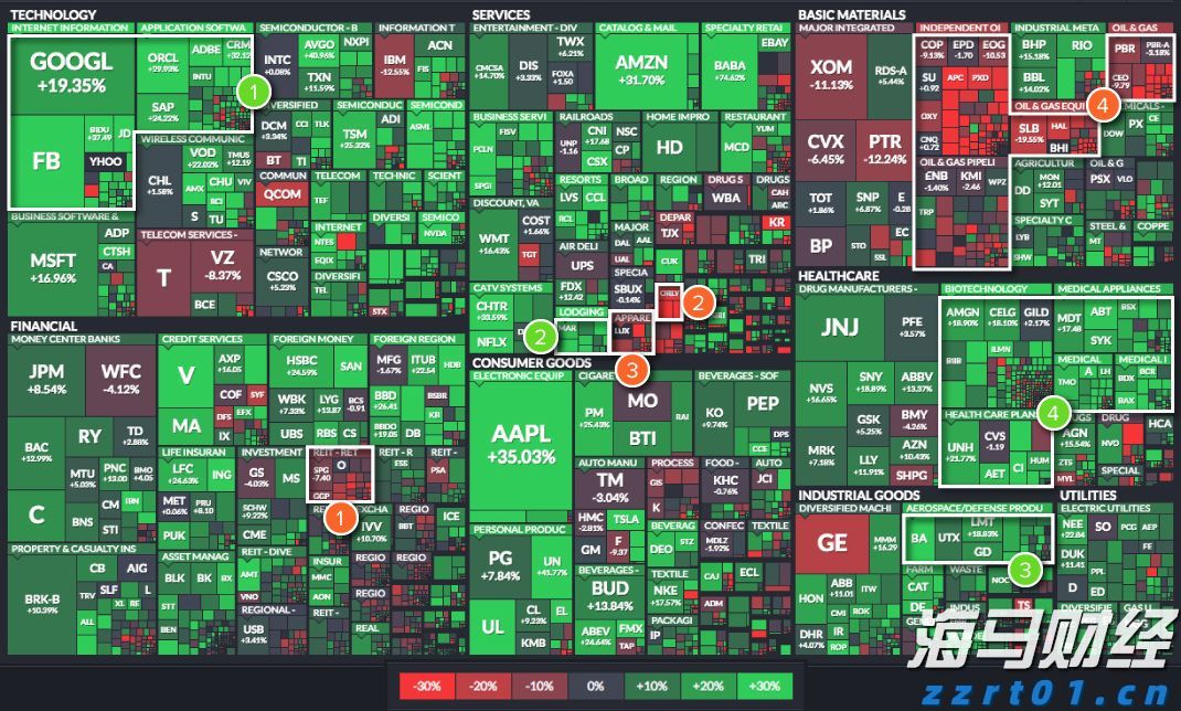 天风证券：保险资金增持银行股的潜力分析