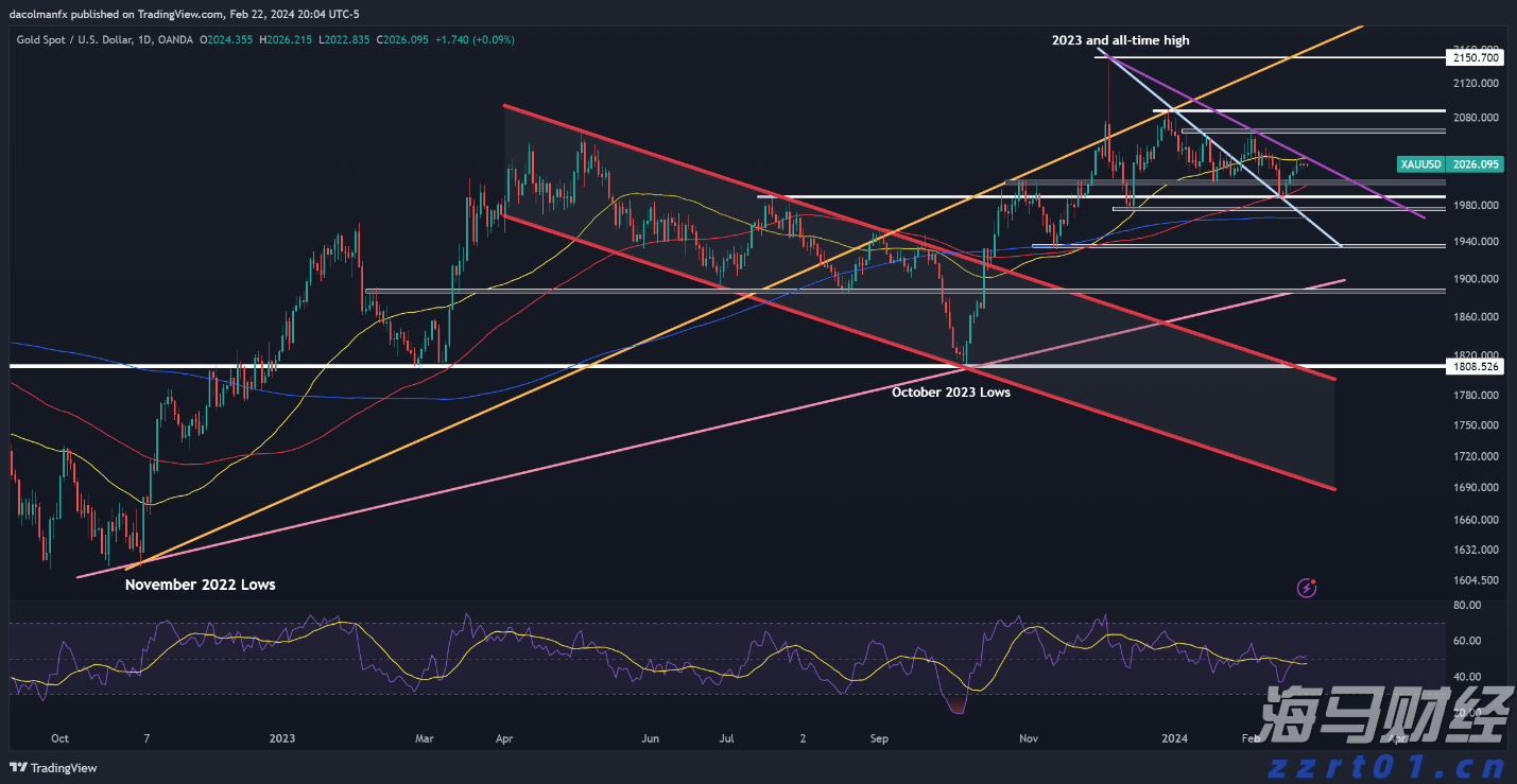 珠海全市台风预警生效